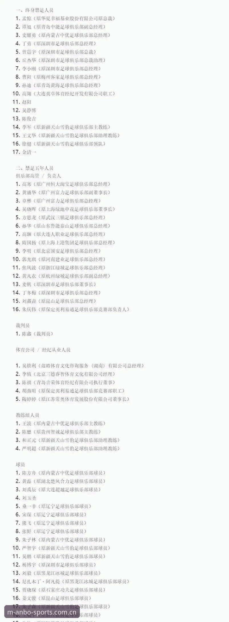 安博体育怎么用 中国足协第三批禁足名单深度评测:65名从业人员受罚,中国足球反腐风暴再升级